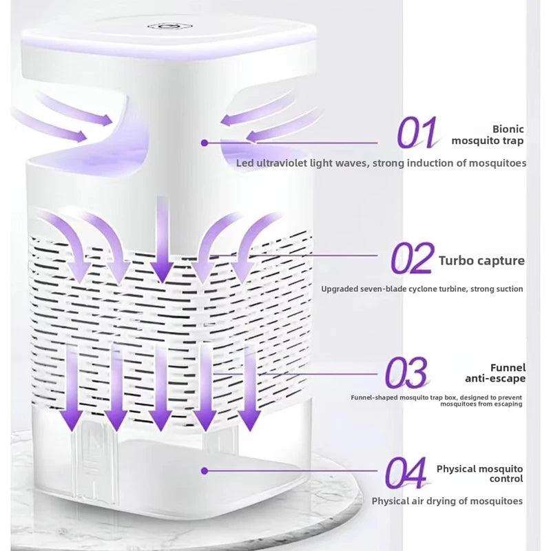 Buzz Guard™ Indoor Mosquito Killer