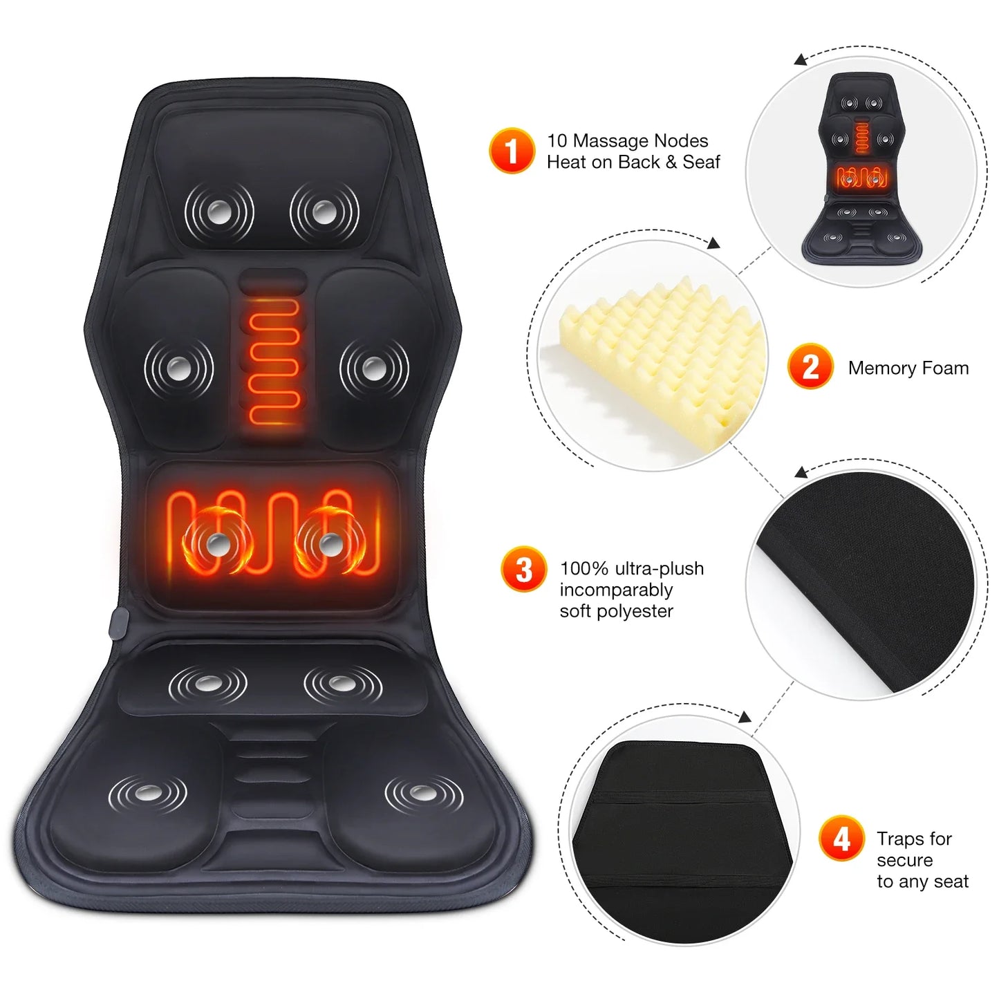 Full Body Massage Cushion with Heat for Home, Office & Car