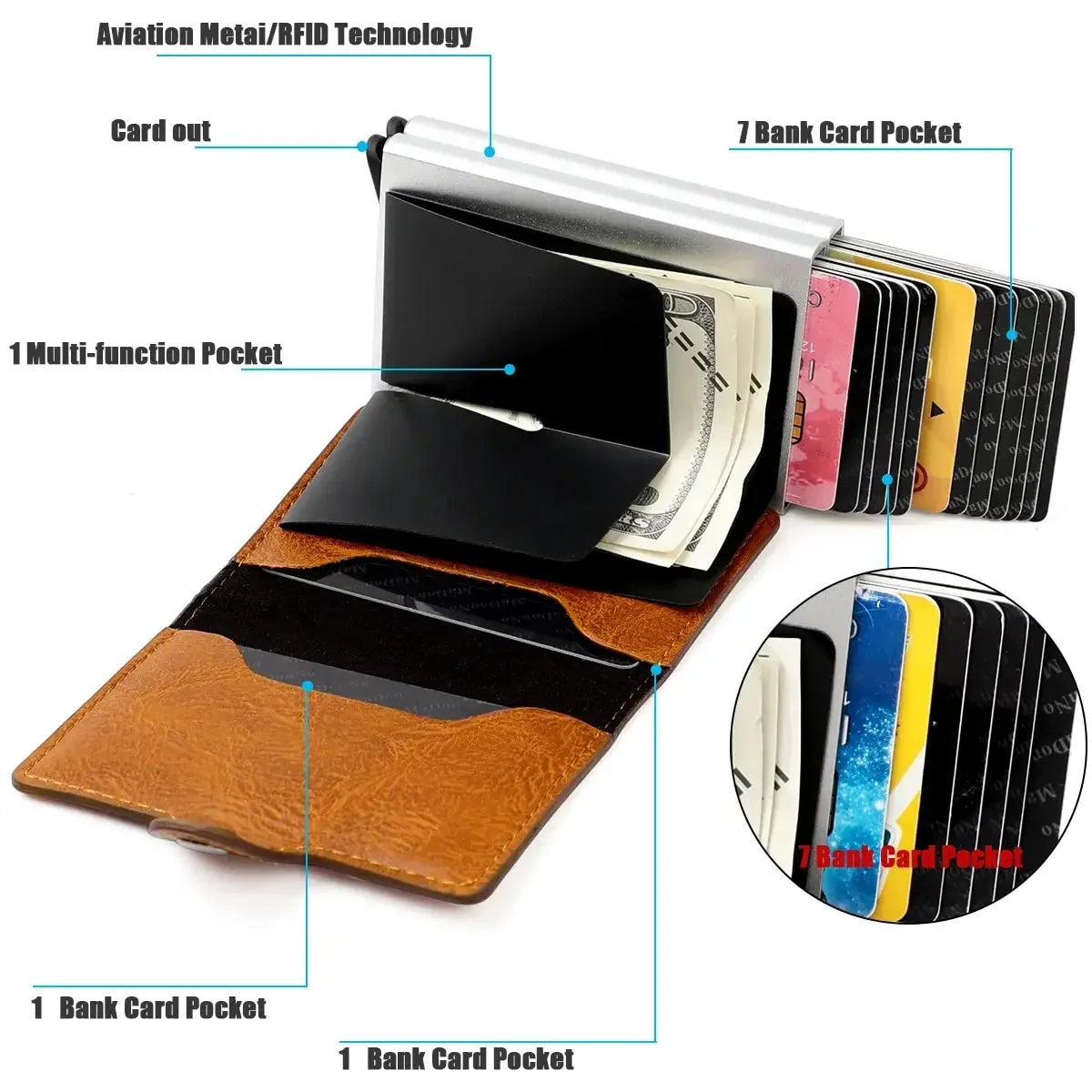 Vault Pop™ RFID Pop-Up Card Wallet