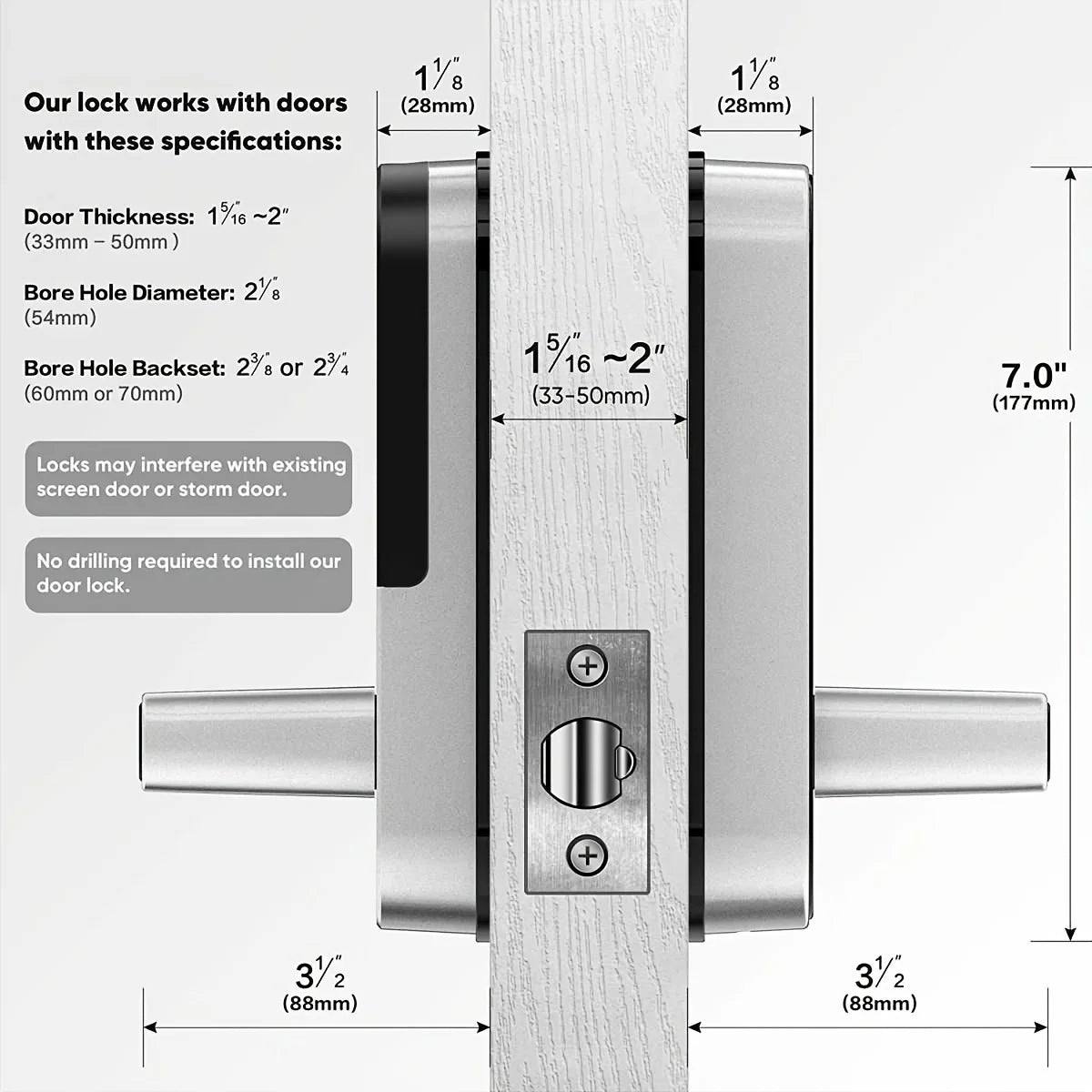 SmartGuard Lock