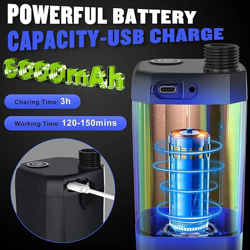 Portable Rechargeable Camping Shower with LED Display