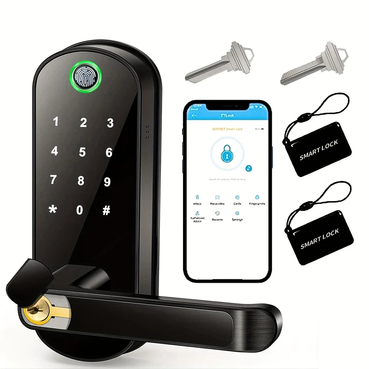 SmartGuard Lock