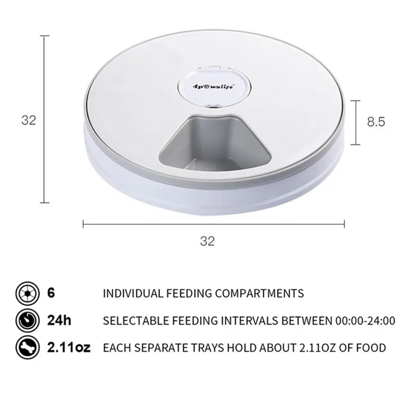 PetMeal Hub