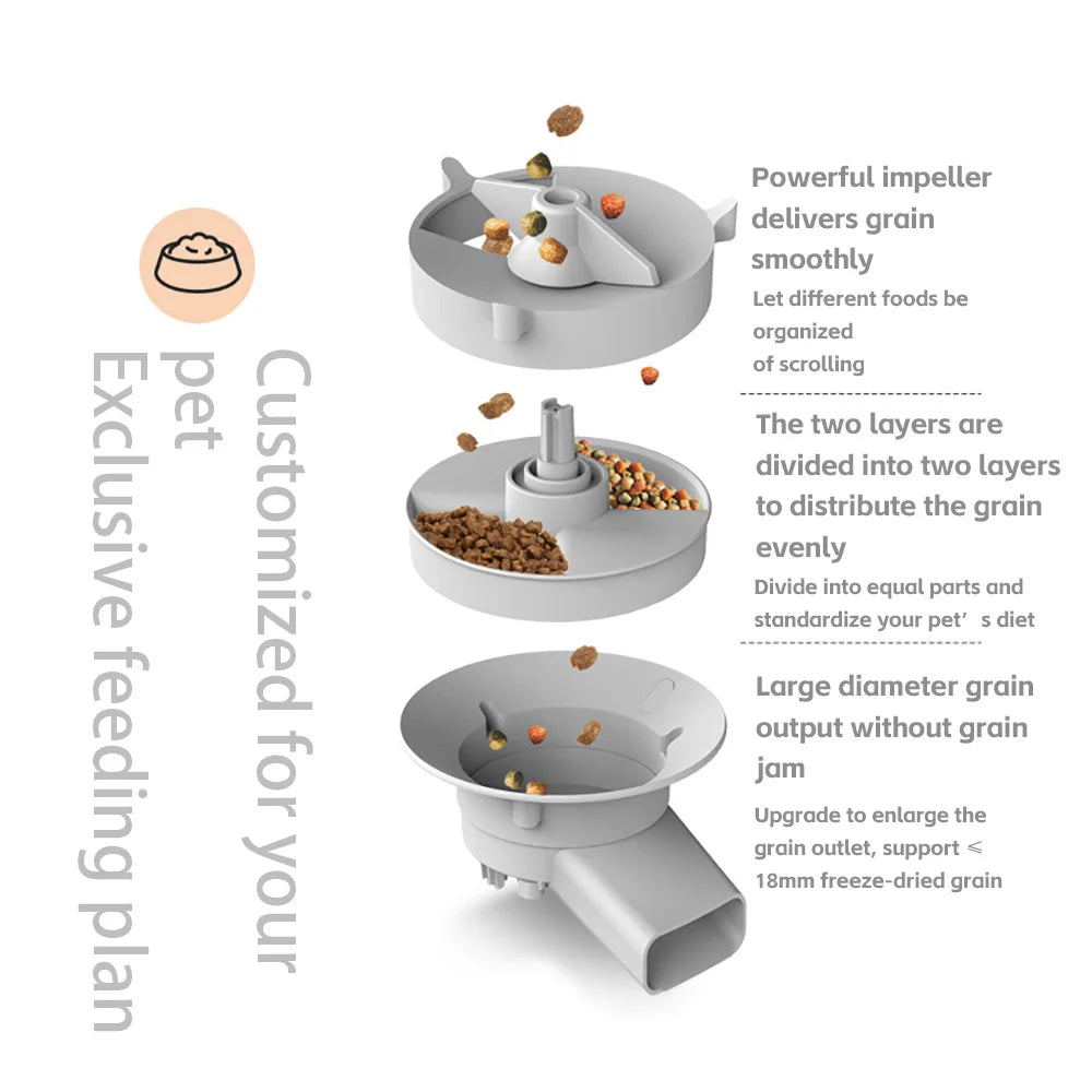SmartPet Feeder Pro