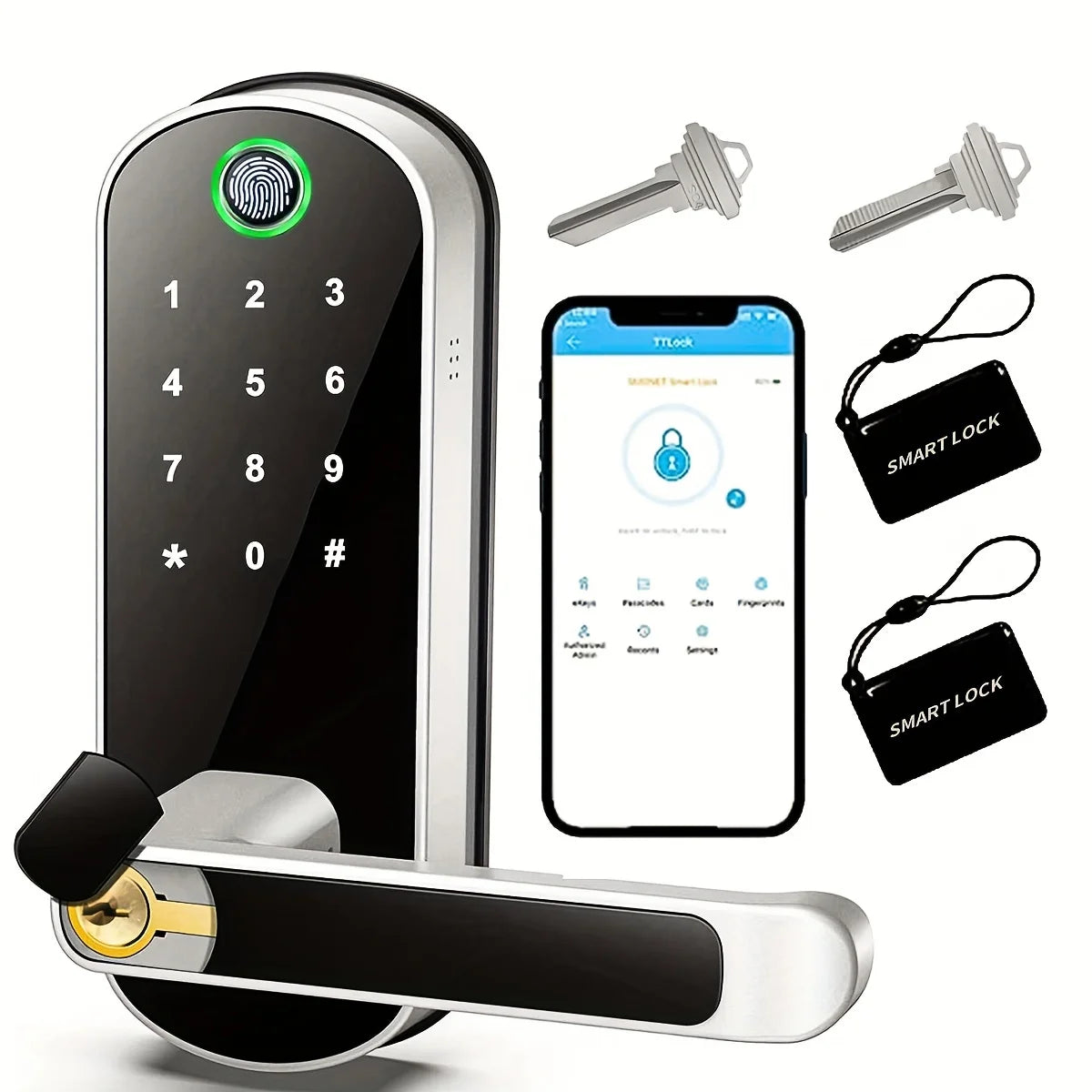 SmartGuard Lock