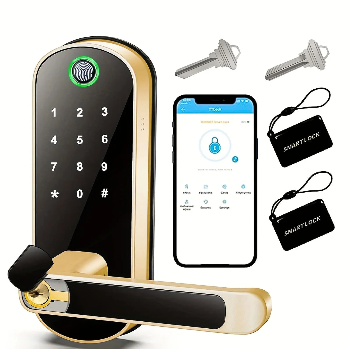 SmartGuard Lock