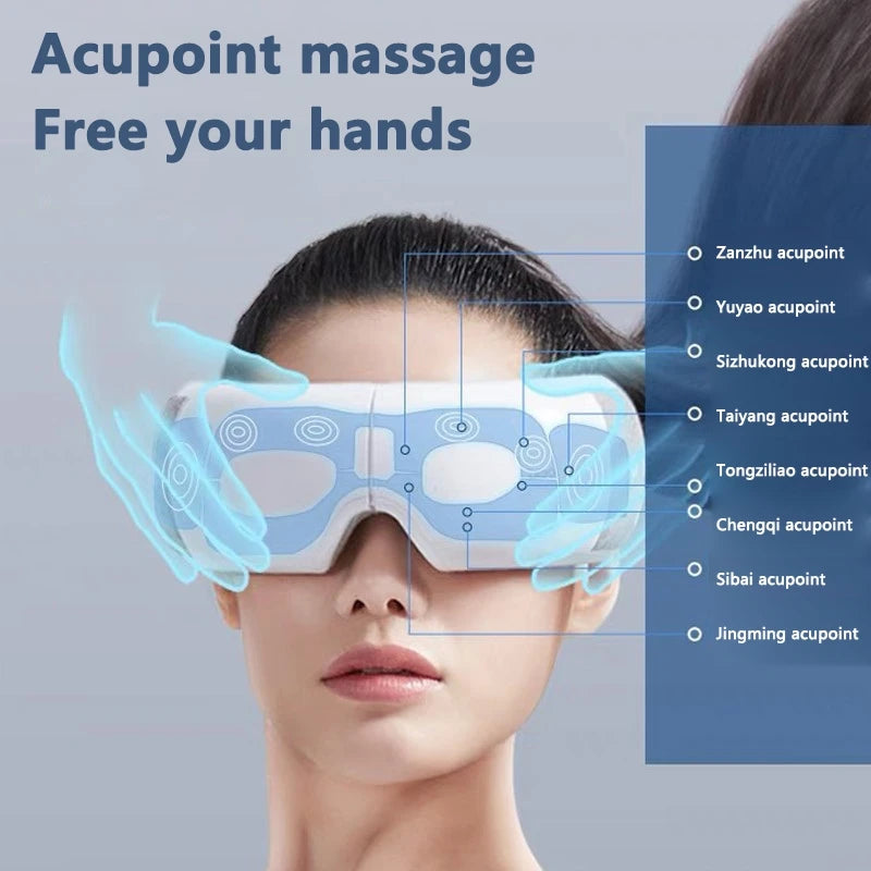 LumiEyes
 Heated Eye Massager