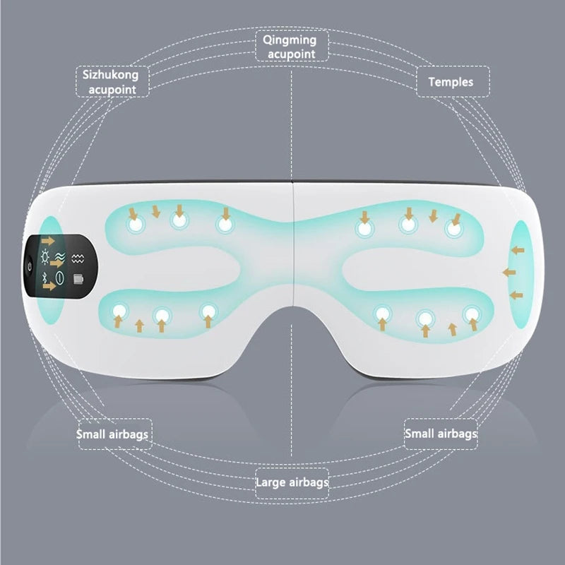 LumiEyes
 Heated Eye Massager